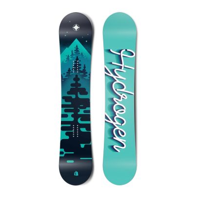 The Newly Duplicated Snowboard